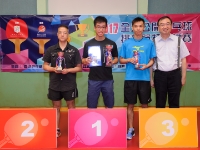 MCC 6745