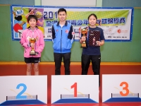MCC 2553