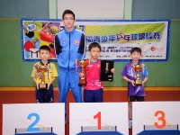 MCC 2554